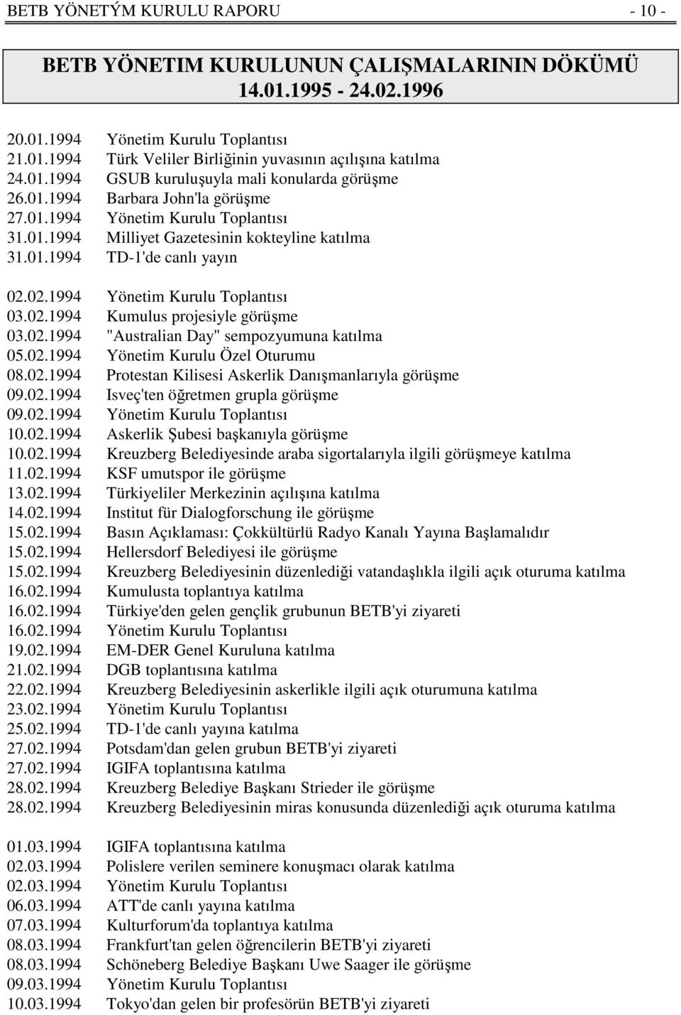 02.1994 Yönetim Kurulu Toplantısı 03.02.1994 Kumulus projesiyle görüşme 03.02.1994 "Australian Day" sempozyumuna katılma 05.02.1994 Yönetim Kurulu Özel Oturumu 08.02.1994 Protestan Kilisesi Askerlik Danışmanlarıyla görüşme 09.