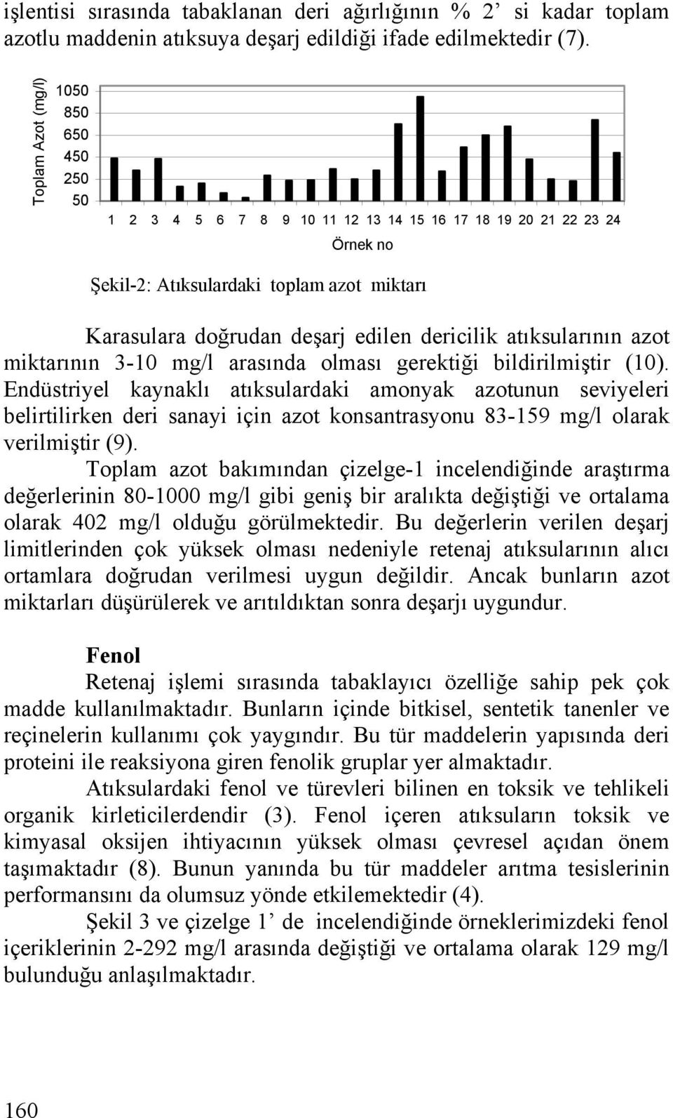 bildirilmiştir (10). Endüstriyel kaynaklı atıksulardaki amonyak azotunun seviyeleri belirtilirken deri sanayi için azot konsantrasyonu 83-159 mg/l olarak verilmiştir (9).