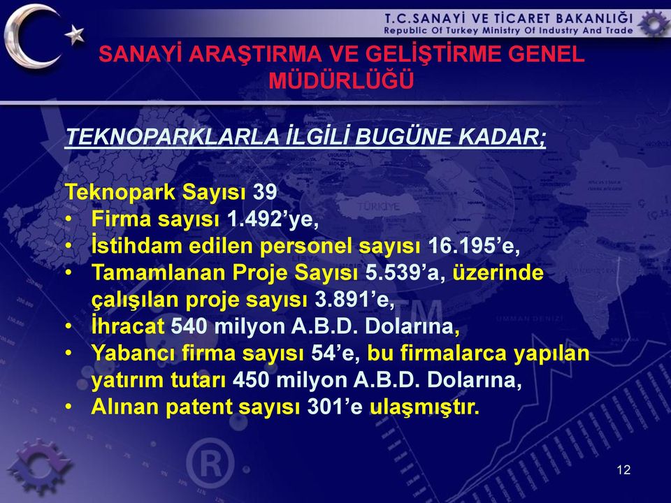 539 a, üzerinde çalıģılan proje sayısı 3.891 e, Ġhracat 540 milyon A.B.D.