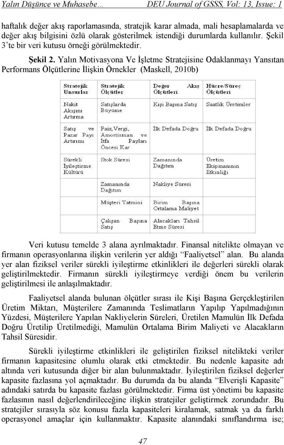 Yalın Motivasyona Ve İşletme Stratejisine Odaklanmayı Yansıtan Performans Ölçütlerine İlişkin Örnekler (Maskell, 2010b) Veri kutusu temelde 3 alana ayrılmaktadır.