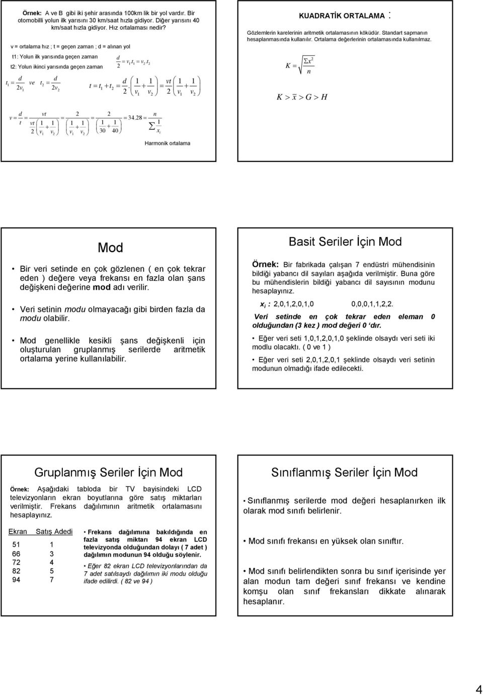 v v v v KUADRATİK ORTALAMA : Gözlemler kareler artmetk ortalamasıı köküdür. Stadart sapmaı hesaplamasıda kullaılır. Ortalama değerler ortalamasıda kullaılmaz. K K > > G > H d vt v.