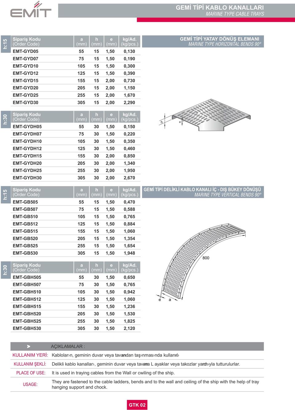 EMT-GB5 55 15 0,470 EMT-GB7 75 15 0,588 EMT-GB510 105 15 0,765 EMT-GB512 125 15 0,884 EMT-GB515 155 15 1,060 EMT-GB520 205 15 1,354 EMT-GB525 255 15 1,654 EMT-GB530 305 15 1,948 kg/ad.