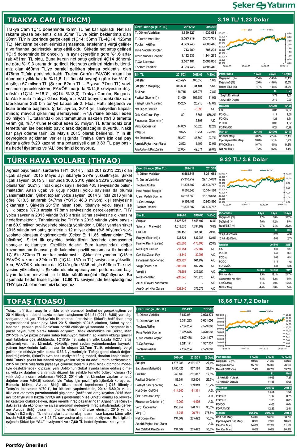 Net karın beklentilerimizi aşmasında, ertelenmiş vergi gelirleri ve finansal gelirlerdeki artış etkili oldu.