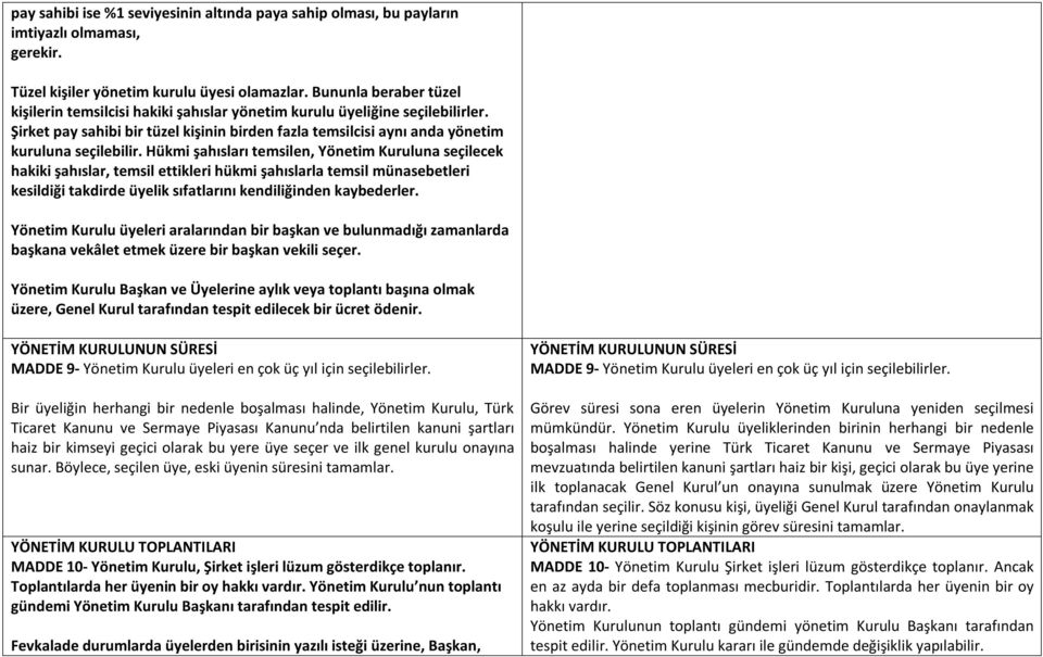 Hükmi şahısları temsilen, Yönetim Kuruluna seçilecek hakiki şahıslar, temsil ettikleri hükmi şahıslarla temsil münasebetleri kesildiği takdirde üyelik sıfatlarını kendiliğinden kaybederler.