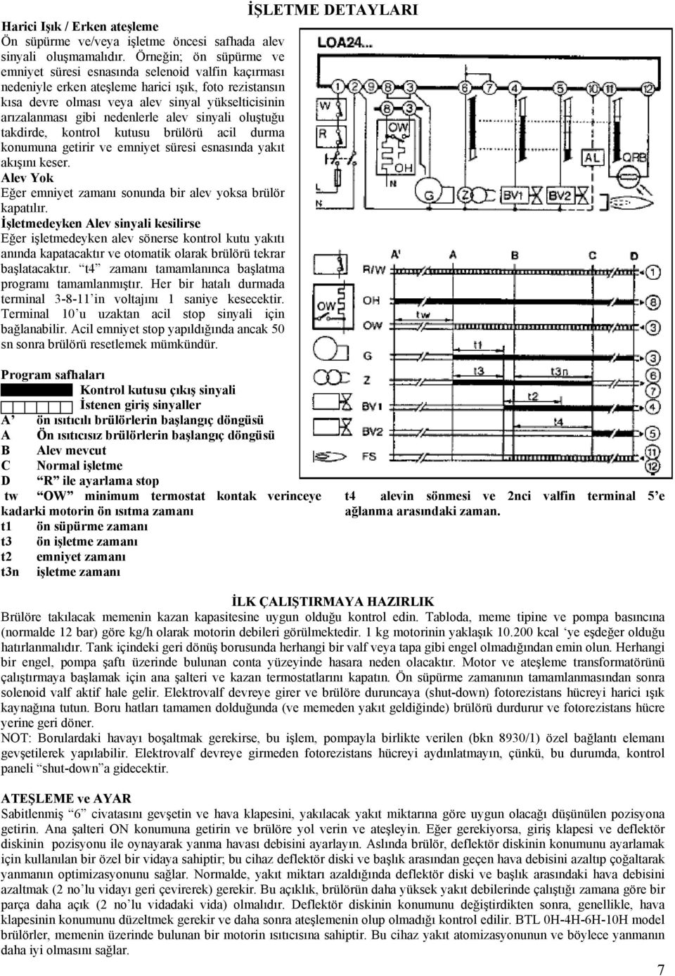 nedenlerle alev sinyali oluştuğu takdirde, kontrol kutusu brülörü acil durma konumuna getirir ve emniyet süresi esnasında yakıt akışını keser.