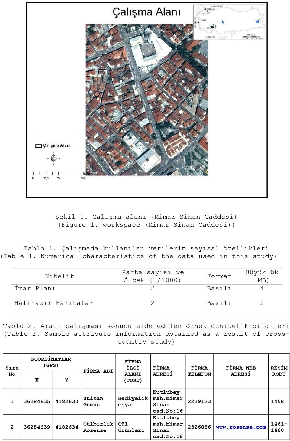 Arazi çalıģması sonucu elde edilen örnek öznitelik bilgileri (Table 2.