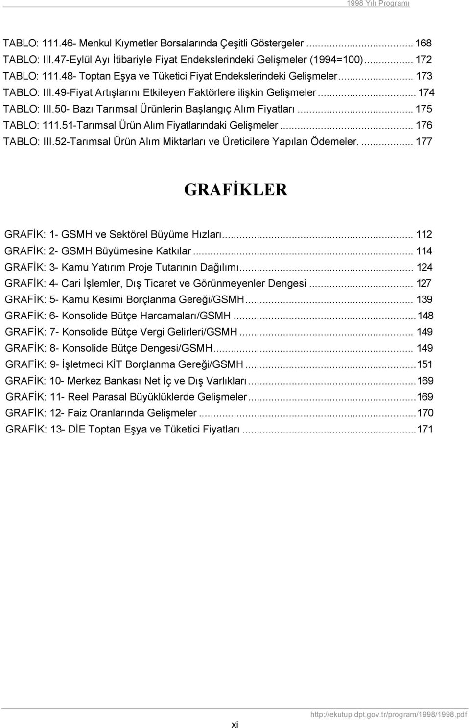 50- Bazı Tarımsal Ürünlerin Başlangıç Alım Fiyatları... 175 TABLO: 111.51-Tarımsal Ürün Alım Fiyatlarındaki Gelişmeler... 176 TABLO: III.