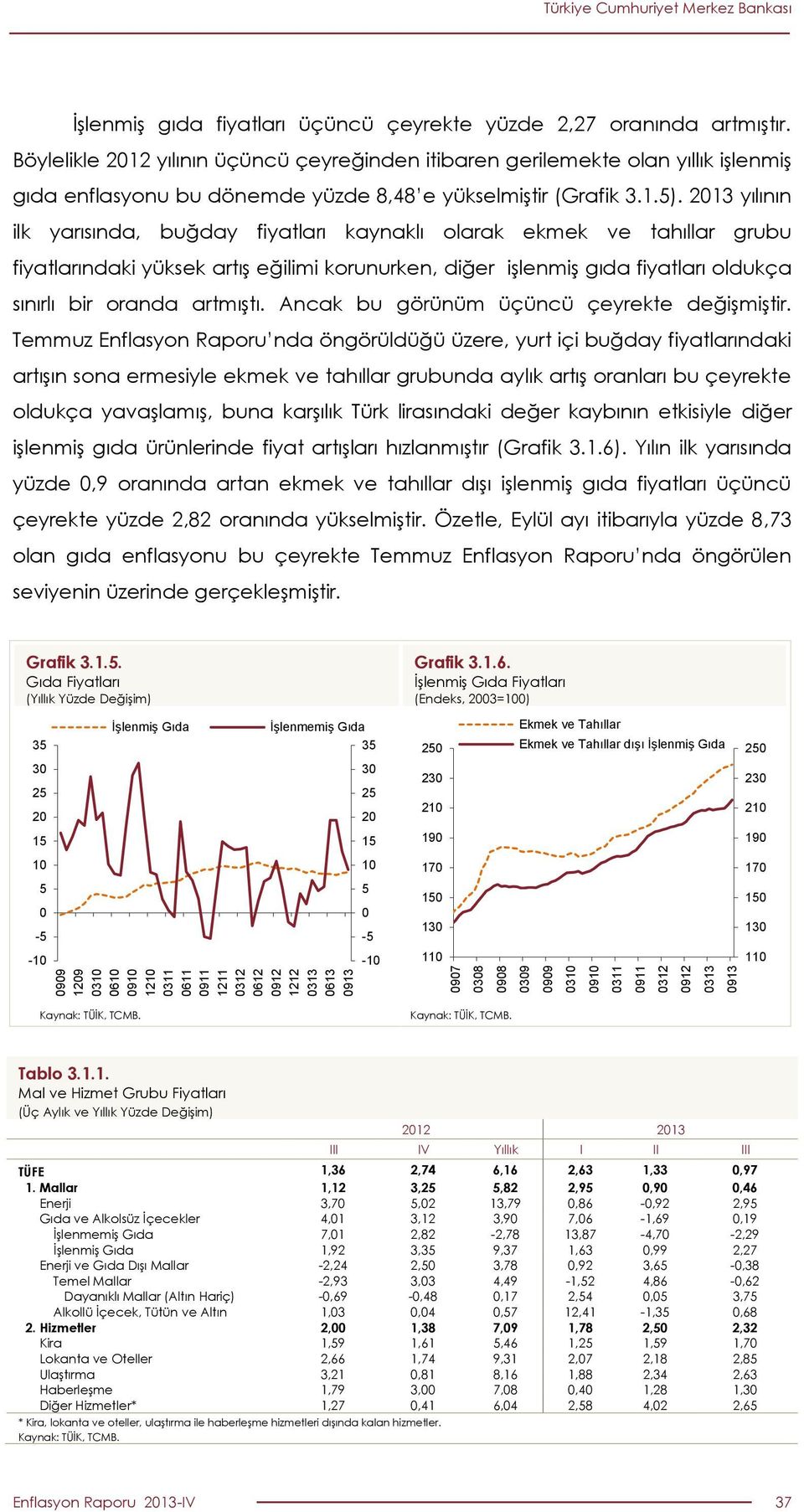 13 yılının ilk yarısında, buğday fiyatları kaynaklı olarak ekmek ve tahıllar grubu fiyatlarındaki yüksek artış eğilimi korunurken, diğer işlenmiş gıda fiyatları oldukça sınırlı bir oranda artmıştı.