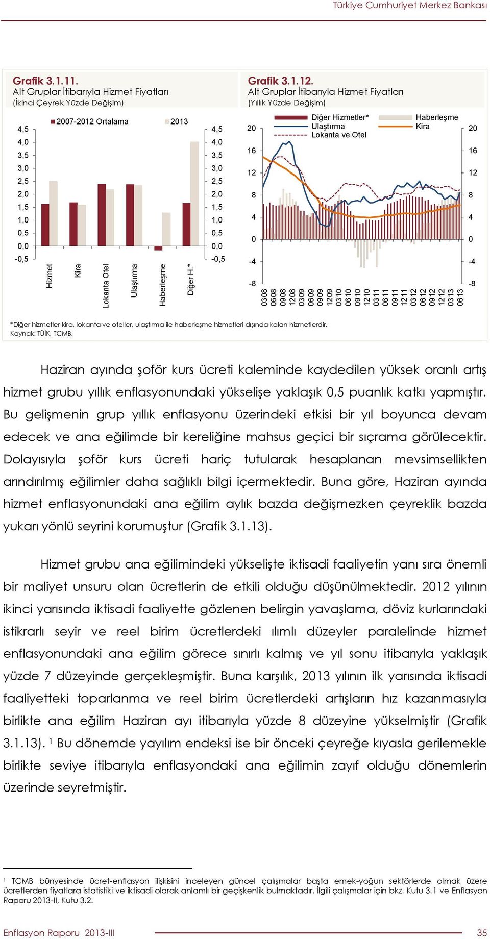 - *Diğer hizmetler kira, lokanta ve oteller, ulaştırma ile haberleşme hizmetleri dışında kalan hizmetlerdir.