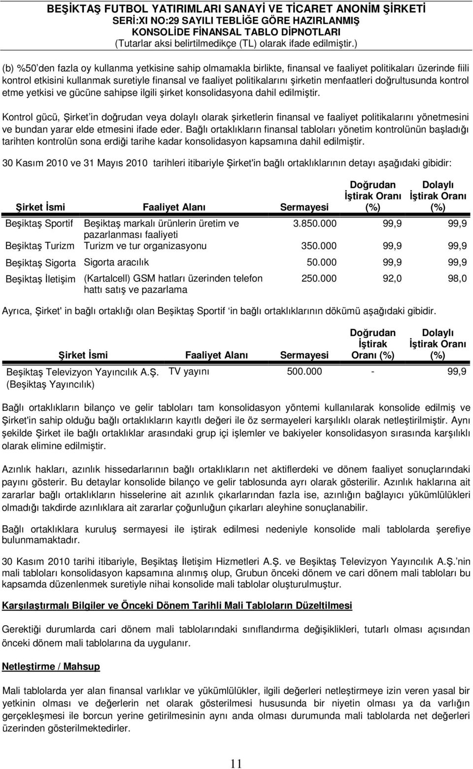 Kontrol gücü, Şirket in doğrudan veya dolaylı olarak şirketlerin finansal ve faaliyet politikalarını yönetmesini ve bundan yarar elde etmesini ifade eder.