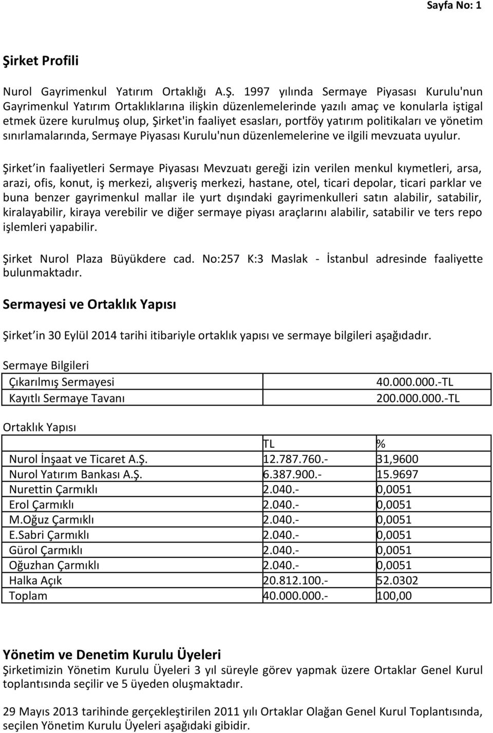 1997 yılında Sermaye Piyasası Kurulu'nun Gayrimenkul Yatırım Ortaklıklarına ilişkin düzenlemelerinde yazılı amaç ve konularla iştigal etmek üzere kurulmuş olup, Şirket'in faaliyet esasları, portföy