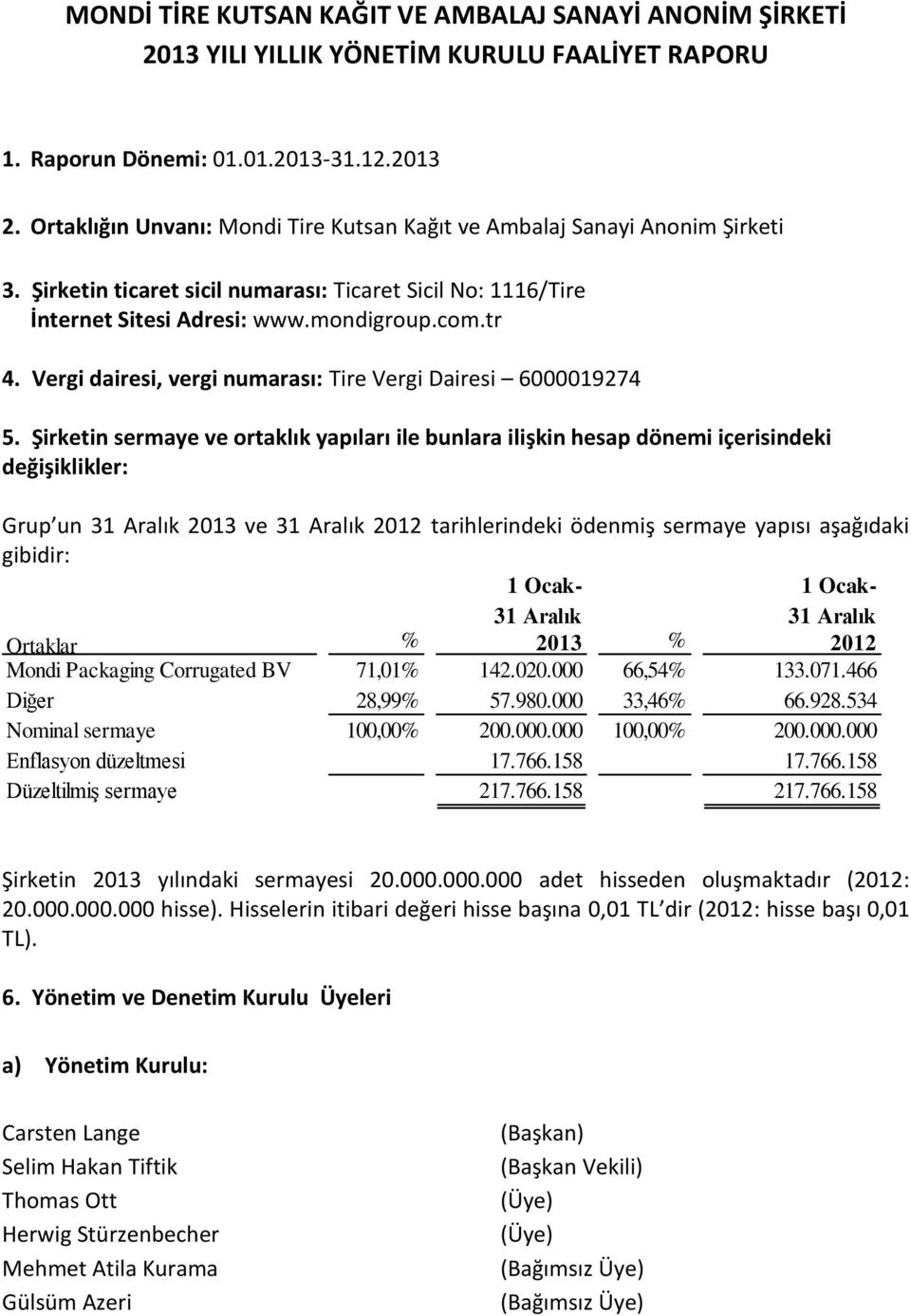 Vergi dairesi, vergi numarası: Tire Vergi Dairesi 6000019274 5.