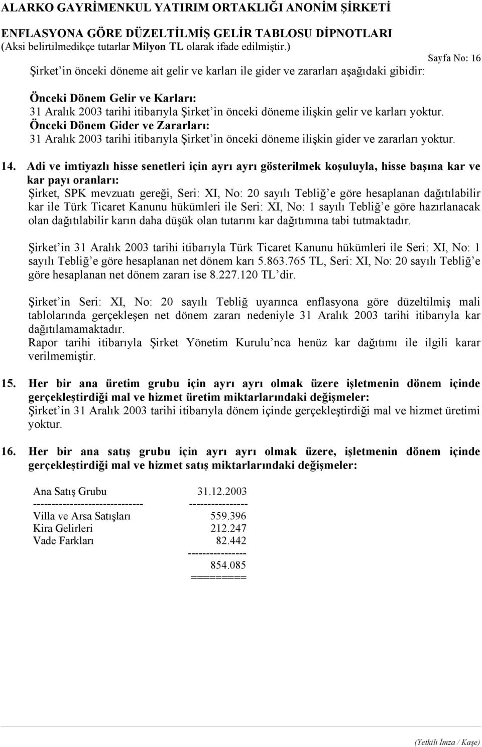 Adi ve imtiyazlı hisse senetleri için ayrı ayrı gösterilmek koşuluyla, hisse başına kar ve kar payı oranları: Şirket, SPK mevzuatı gereği, Seri: XI, No: 20 sayılı Tebliğ e göre hesaplanan