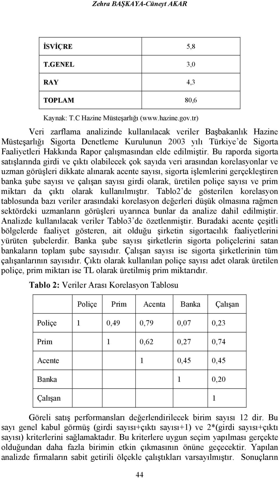 Bu raporda igorta atışlarında girdi ve çıktı olabilecek çok ayıda veri araından korelayonlar ve uzman görüşleri dikkate alınarak acente ayıı, igorta işlemlerini gerçekleştiren banka şube ayıı ve