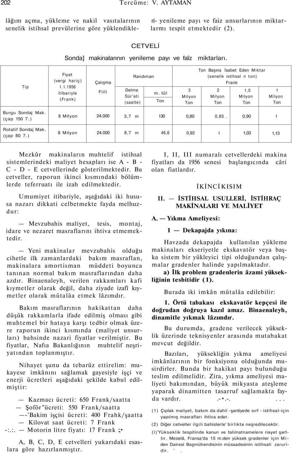 tûl Ton 3 Milyon Ton Ton Başına İsabet Eden Miktar (senelik istihsal n ton) Frank 2 Milyon Ton 1,5 Milyon Ton 1 Milyon Ton Burgu Sondaj Mak. (çap 150 7.) 8 Milyon 24.000 3,7 m 130 0,80 0,85.