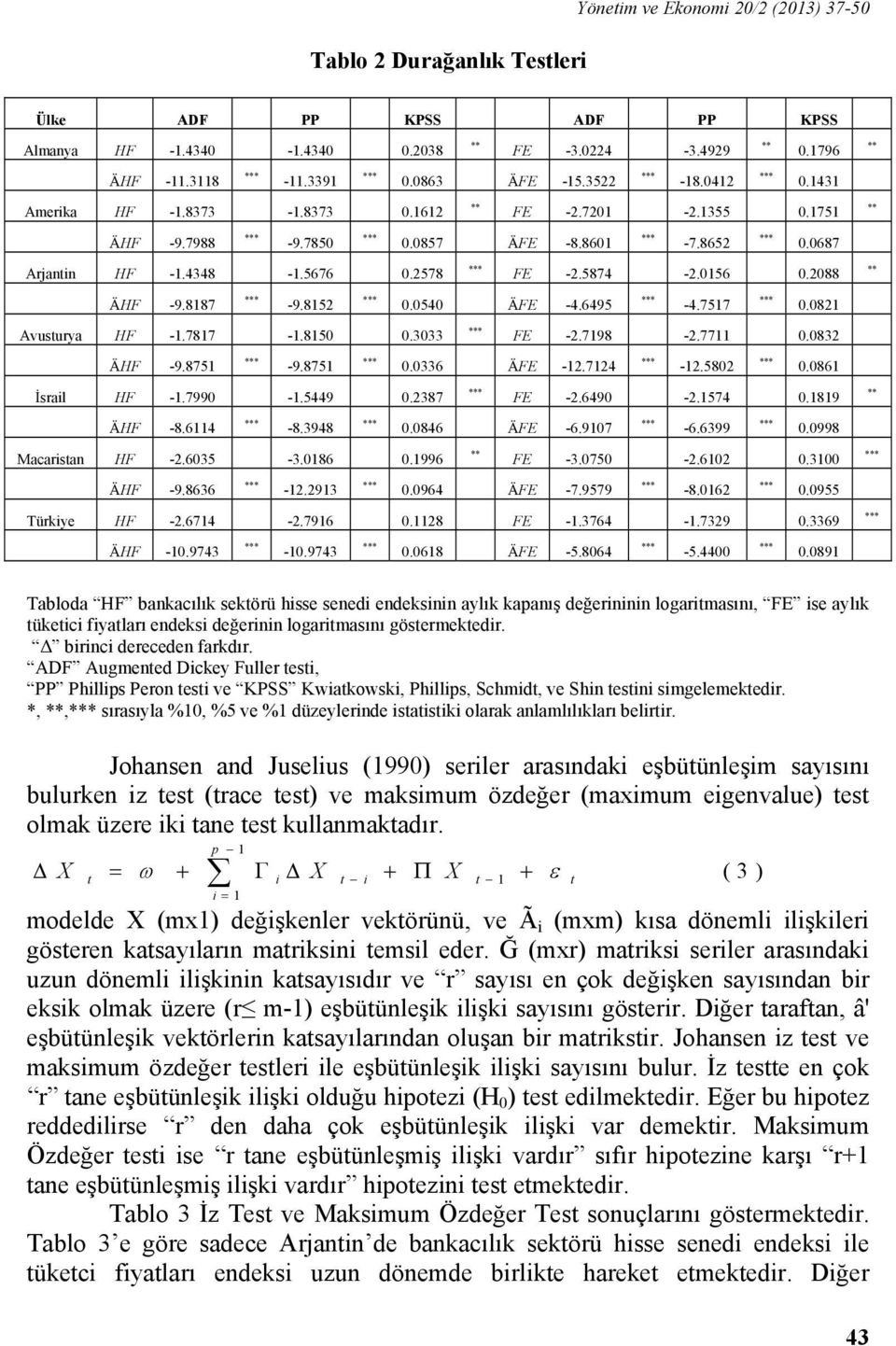 815.333 FE -2.7198-2.7711.832 ÄHF -9.8751-9.8751.336 ÄFE -12.7124-12.582.861 İsrail HF -1.799-1.5449.2387 FE -2.649-2.1574.1819 ÄHF -8.6114-8.3948.846 ÄFE -6.917-6.6399.998 Macarisa HF -2.635-3.186.