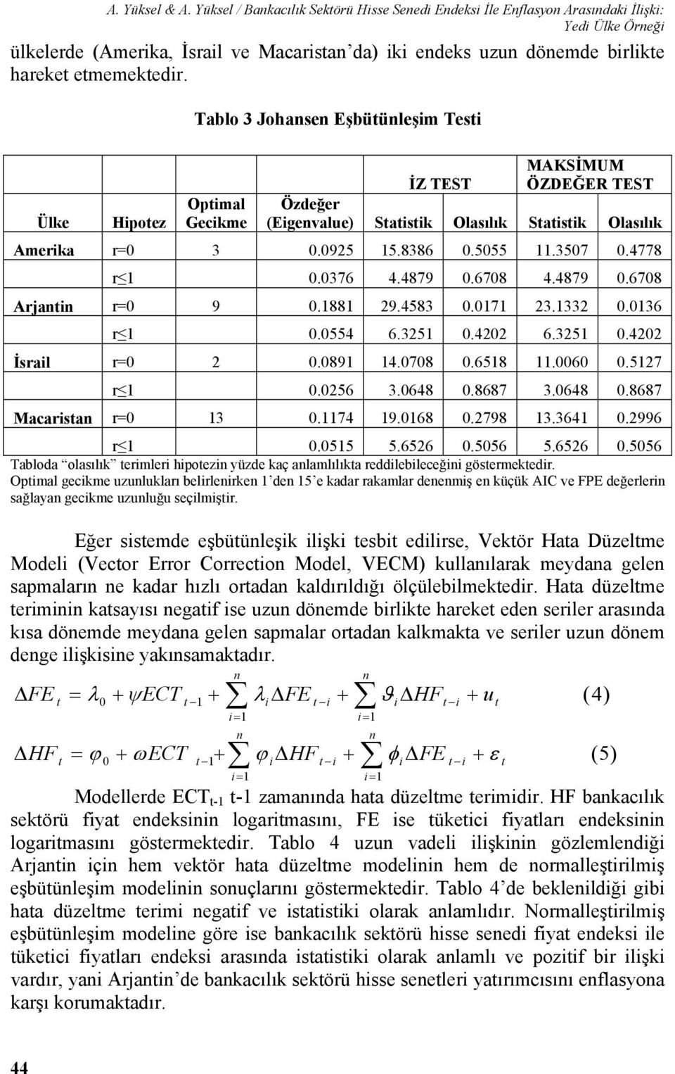 678 4.4879.678 Arjai r= 9.1881 29.4583.171 23.1332.136 r 1.554 6.3251.422 6.3251.422 İsrail r= 2.891 14.78.6518 11.6.5127 r 1.256 3.648.8687 3.648.8687 Macarisa r= 13.1174 19.168.2798 13.3641.