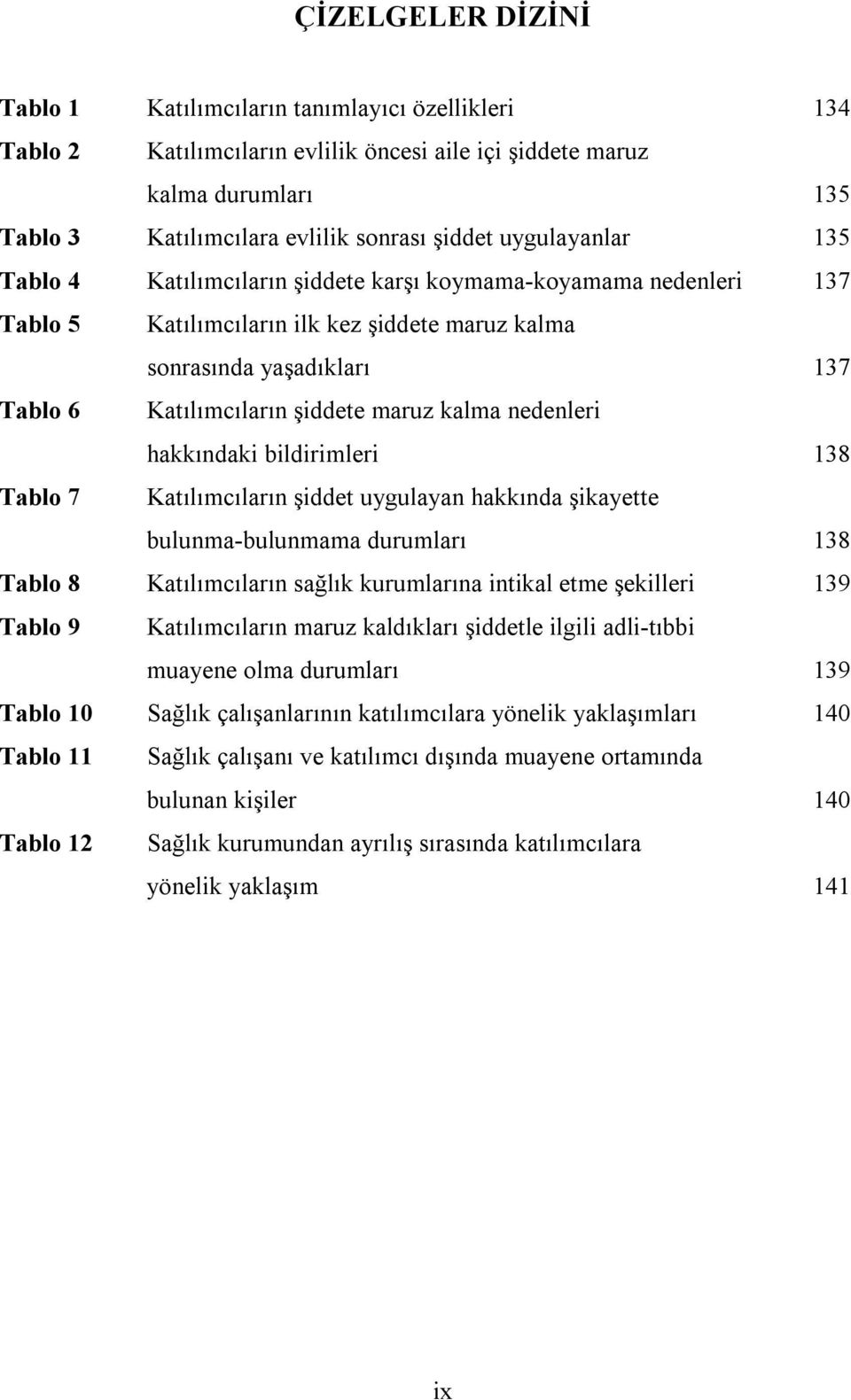 kalma nedenleri hakkındaki bildirimleri 138 Tablo 7 Katılımcıların şiddet uygulayan hakkında şikayette bulunma-bulunmama durumları 138 Tablo 8 Katılımcıların sağlık kurumlarına intikal etme şekilleri