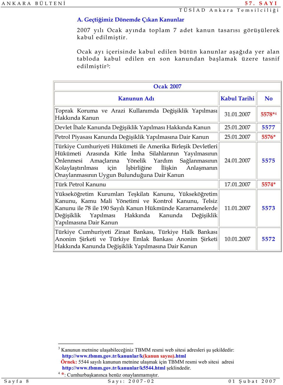 Kullanımda De i iklik Yapılması Hakkında Kanun 31.01.2007 5578* 4 Devlet hale Kanunda De i iklik Yapılması Hakkında Kanun 25.01.2007 5577 Petrol Piyasası Kanunda De i iklik Yapılmasına Dair Kanun 25.