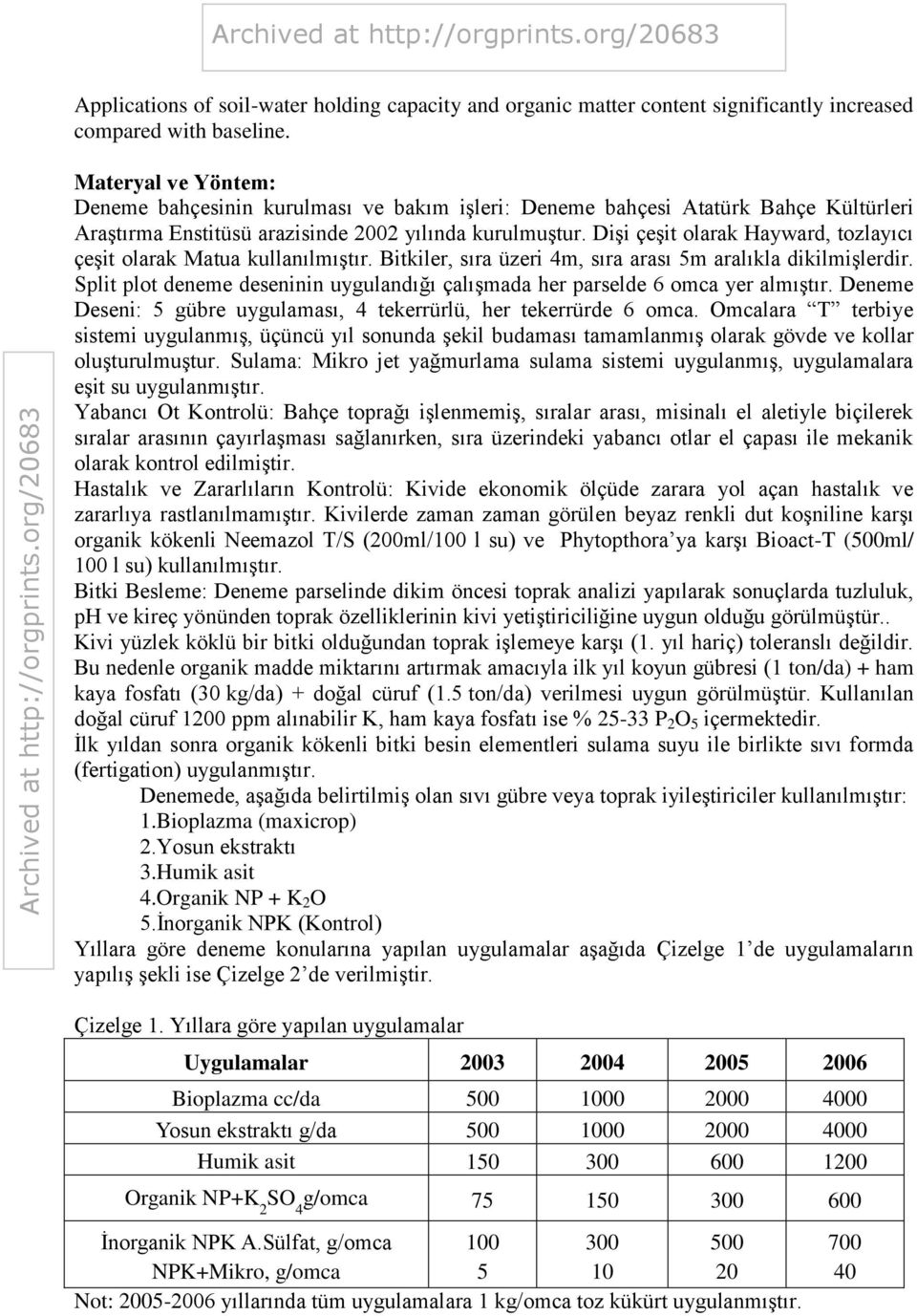 Dişi çeşit olarak Hayward, tozlayıcı çeşit olarak Matua kullanılmıştır. Bitkiler, sıra üzeri 4m, sıra arası 5m aralıkla dikilmişlerdir.