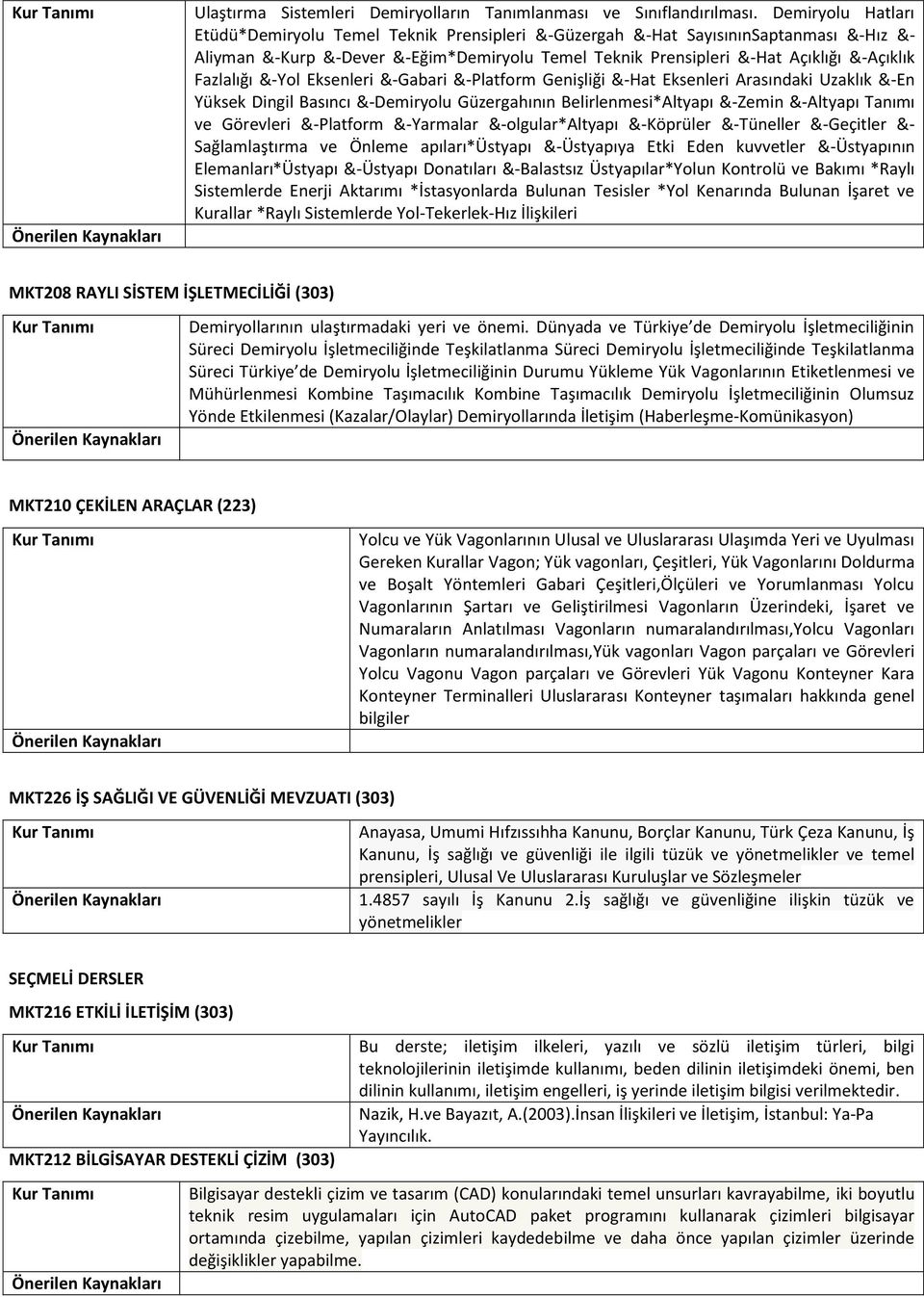 Fazlalığı &-Yol Eksenleri &-Gabari &-Platform Genişliği &-Hat Eksenleri Arasındaki Uzaklık &-En Yüksek Dingil Basıncı &-Demiryolu Güzergahının Belirlenmesi*Altyapı &-Zemin &-Altyapı Tanımı ve