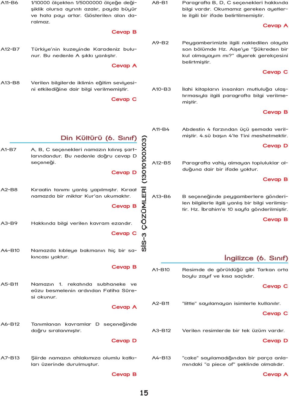 A9-B2 Peygamberimizle ilgili nakledilen olayda son bölümde Hz. Aiþe ye Þükreden bir kul olmayayým mý? diyerek gerekçesini belirtmiþtir.