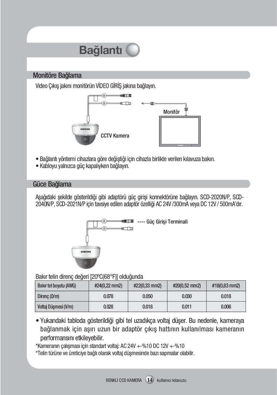 SCD-2020N/P, SCD- 2040N/P, SCD-2021N/P için tavsiye edilen adaptör özelliği AC 24V /300mA veya DC 12V / 500mA dır.