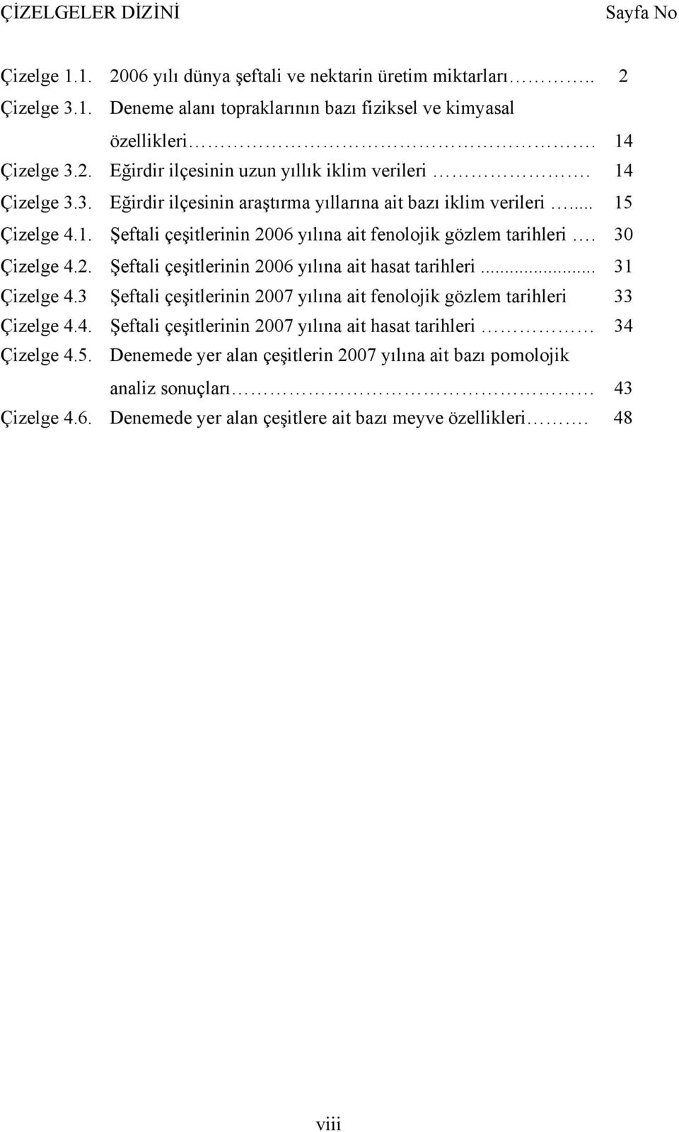 .. 31 Çizelge 4.3 Şeftali çeşitlerinin 2007 yılına ait fenolojik gözlem tarihleri 33 Çizelge 4.4. Şeftali çeşitlerinin 2007 yılına ait hasat tarihleri 34 Çizelge 4.5.