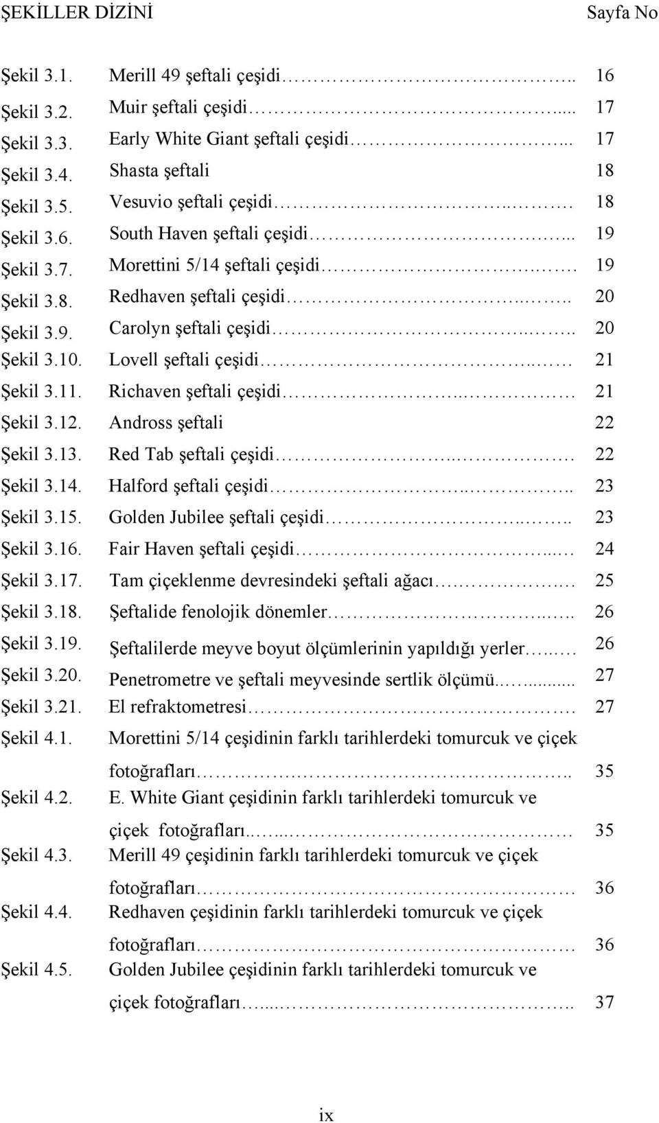 ... 20 Şekil 3.10. Lovell şeftali çeşidi.. 21 Şekil 3.11. Richaven şeftali çeşidi.. 21 Şekil 3.12. Andross şeftali 22 Şekil 3.13. Red Tab şeftali çeşidi... 22 Şekil 3.14. Halford şeftali çeşidi.