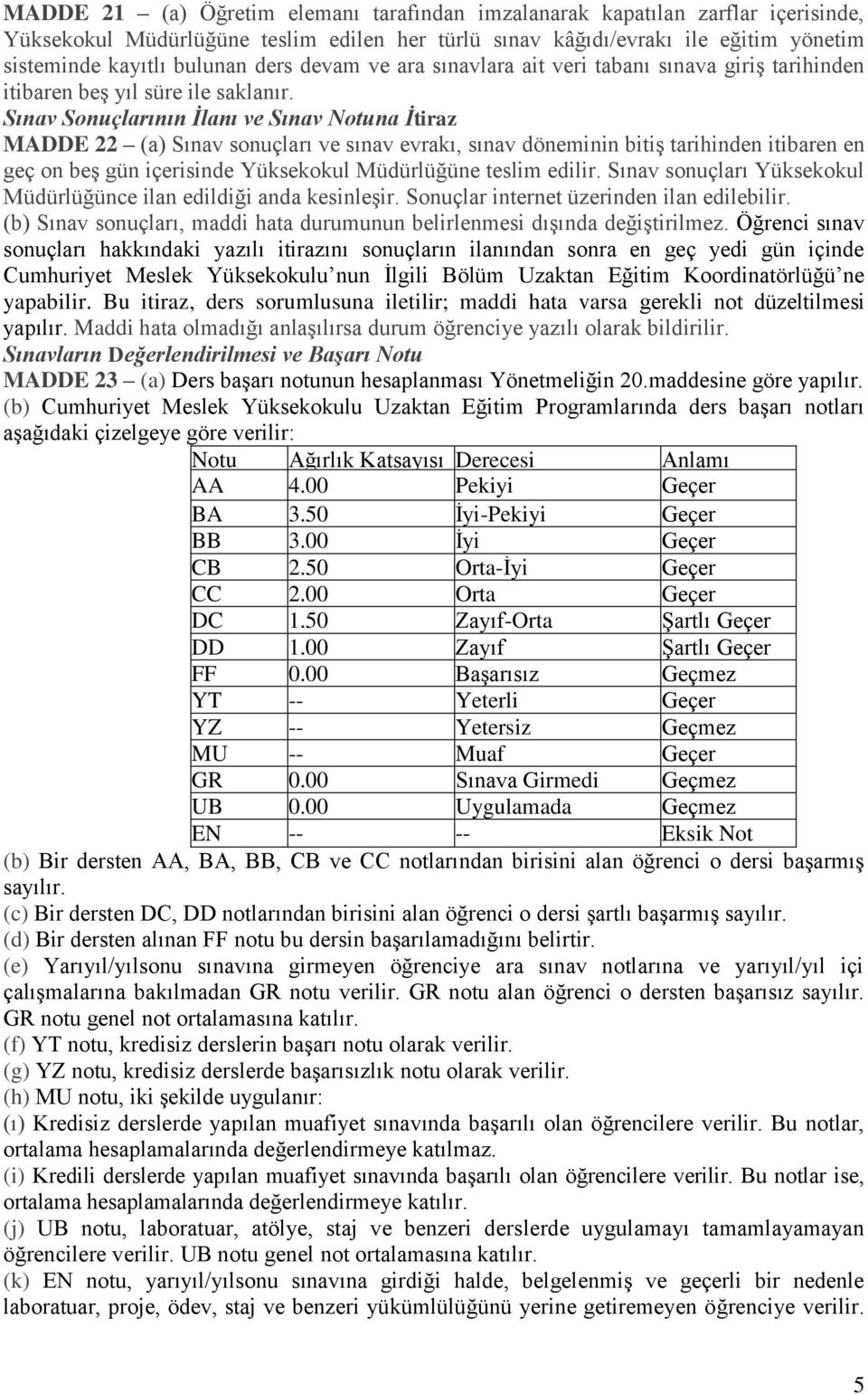 Sınav Sonuçlarının İlanı ve Sınav Notuna İtiraz MADDE 22 (a) Sınav sonuçları ve sınav evrakı, sınav döneminin bitiş tarihinden itibaren en geç on beş gün içerisinde Yüksekokul Müdürlüğüne teslim