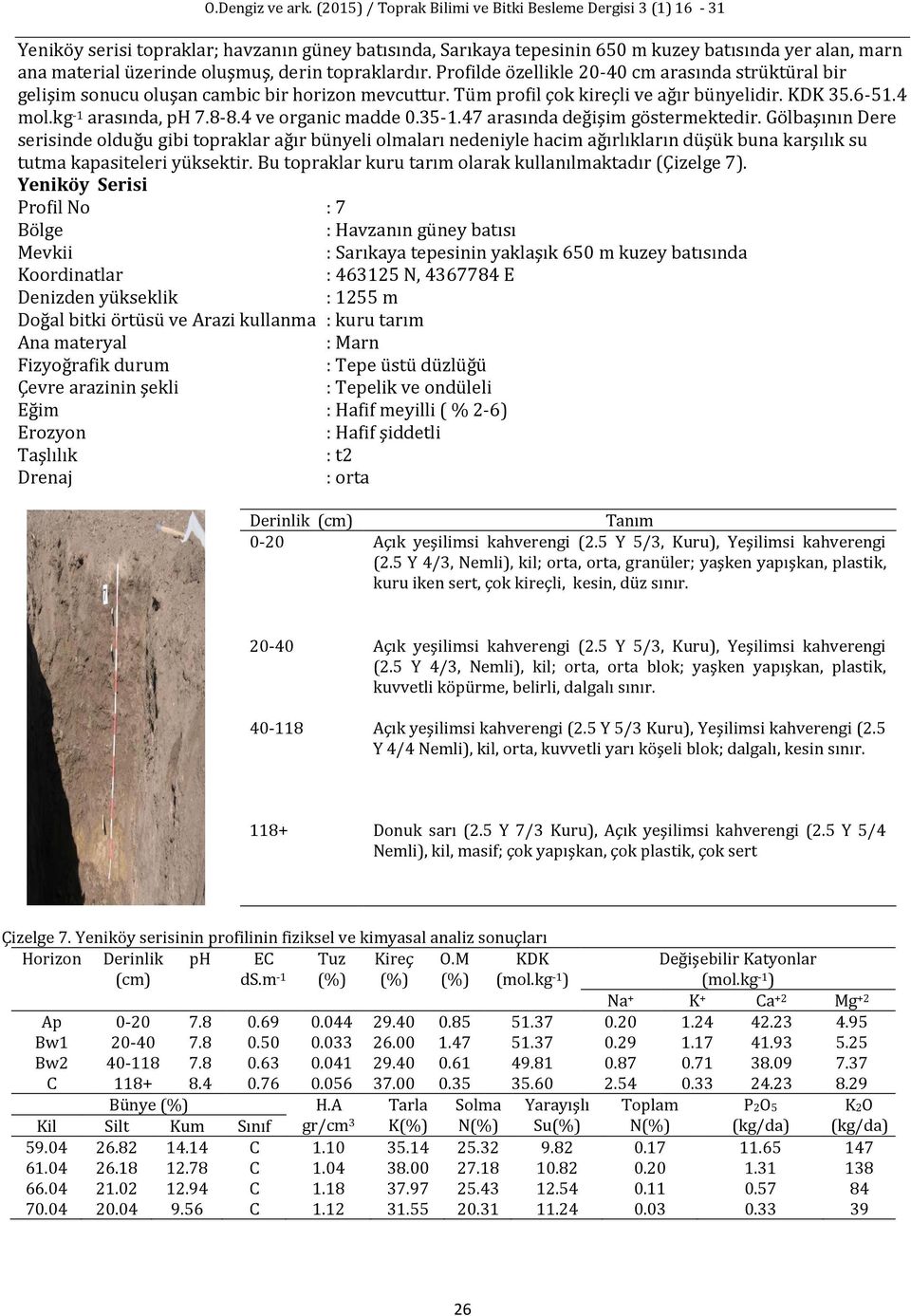 4 ve organic madde 0.35-1.47 arasında değişim göstermektedir.