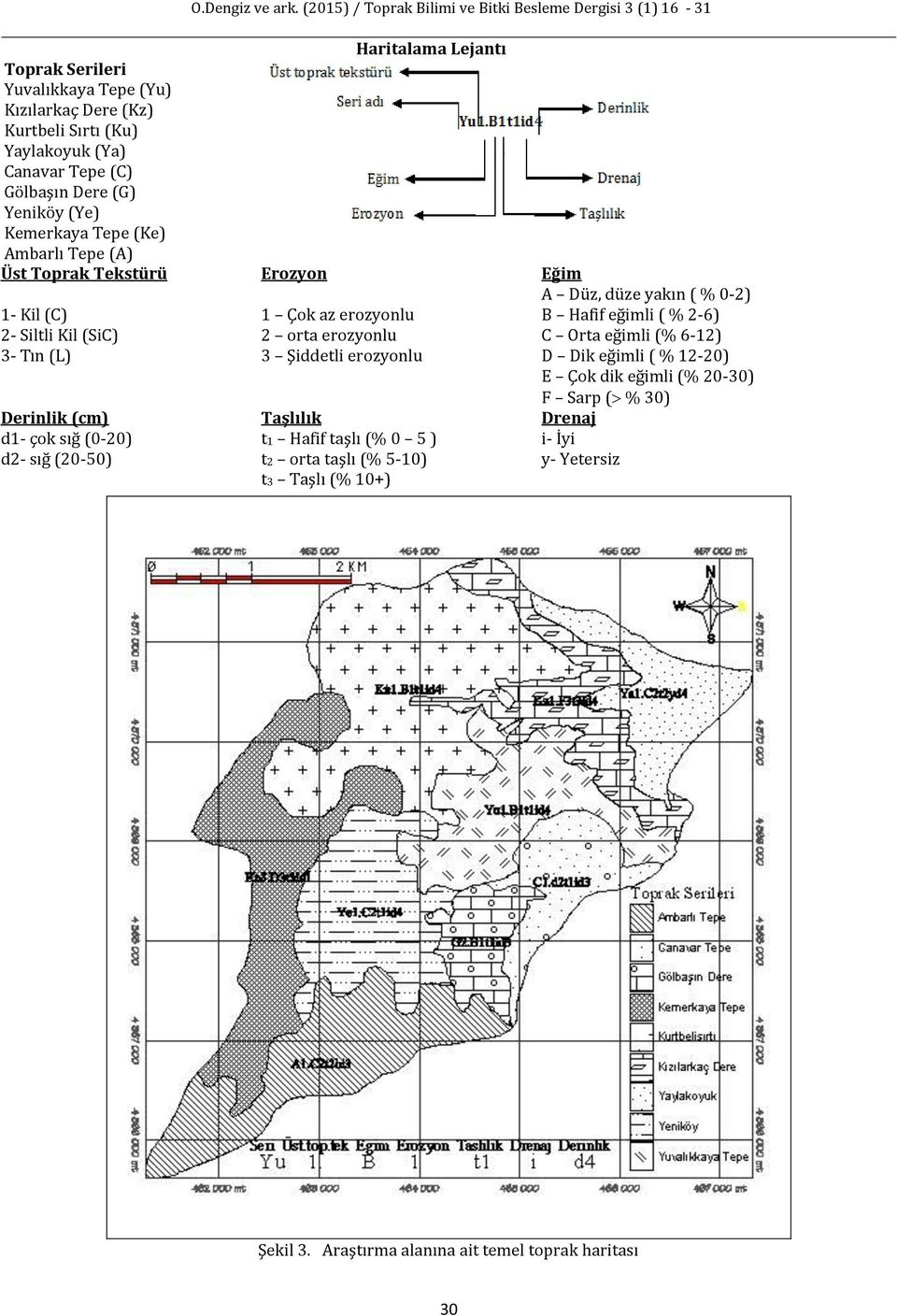 Şiddetli erozyonlu Haritalama Lejantı Taşlılık t1 Hafif taşlı (% 0 5 ) t2 orta taşlı (% 5-10) t3 Taşlı (% 10+) Eğim A Düz, düze yakın ( % 0-2) B Hafif eğimli ( %