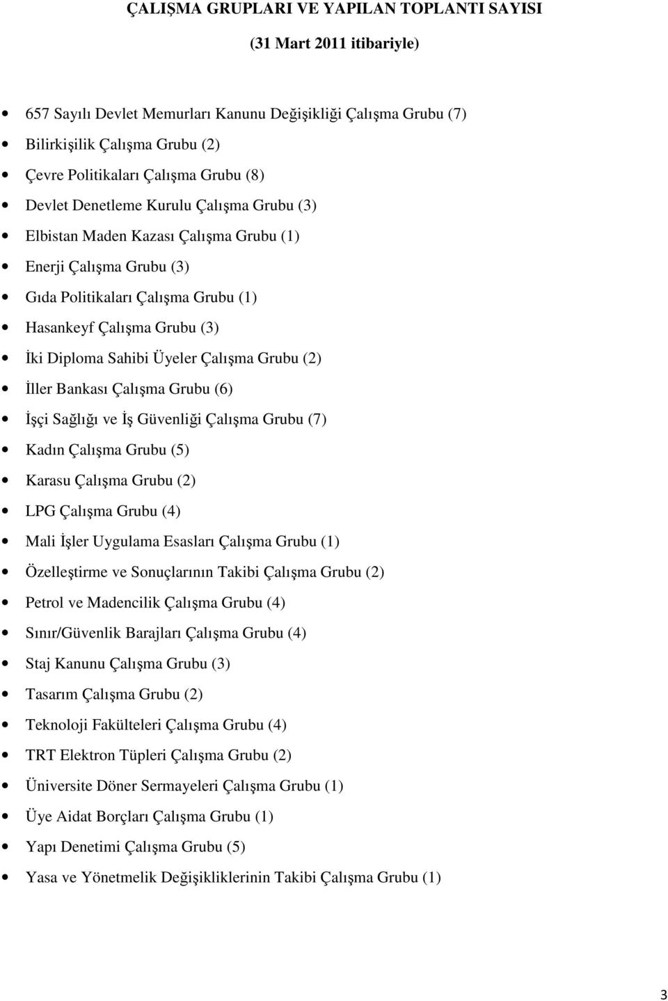 Üyeler Çalışma Grubu (2) İller Bankası Çalışma Grubu (6) İşçi Sağlığı ve İş Güvenliği Çalışma Grubu (7) Kadın Çalışma Grubu (5) Karasu Çalışma Grubu (2) LPG Çalışma Grubu (4) Mali İşler Uygulama