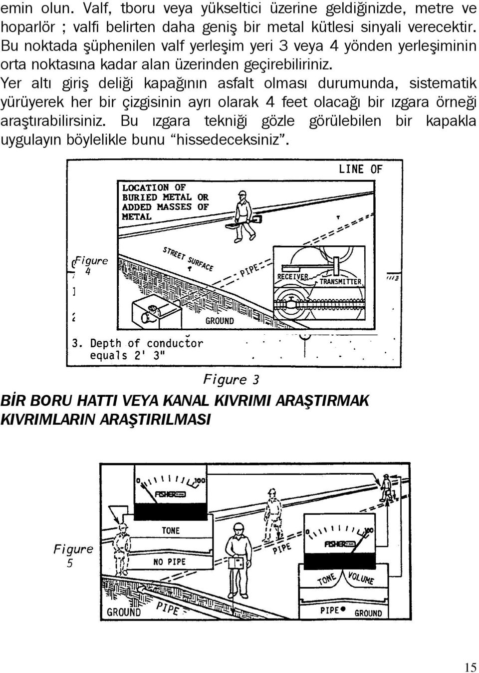 Yer altı giriş deliği kapağının asfalt olması durumunda, sistematik yürüyerek her bir çizgisinin ayrı olarak 4 feet olacağı bir ızgara örneği