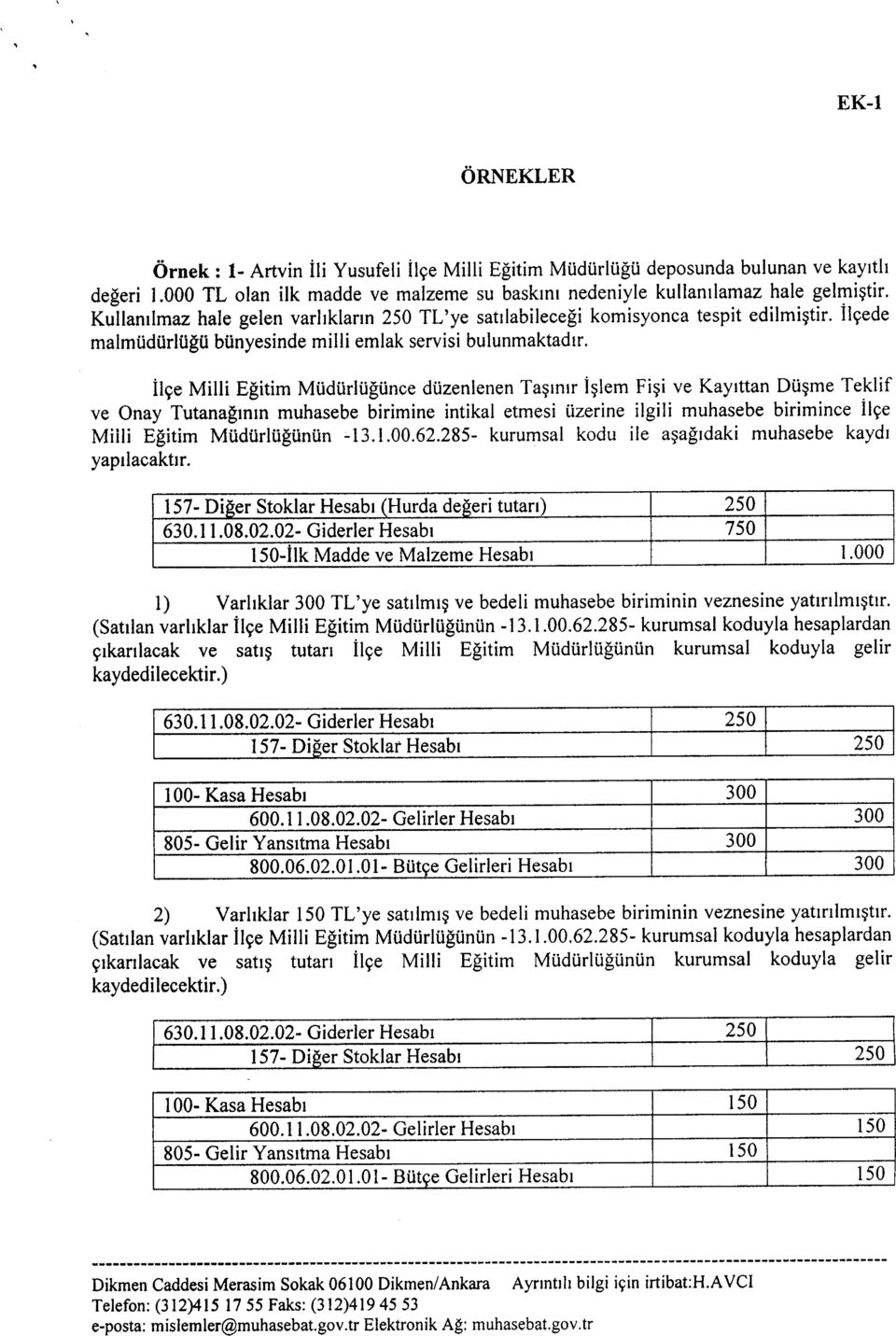 İlçe Milli Eğitim Müdürlüğünce düzenlenen Taşınır lşlem Fişi ve Kayıttan Düşme Teklif ve Onay Tutanağının muhasebe birimine intikal etmesi üzerine ilgili muhasebe birimince İlçe Milli Eğitim