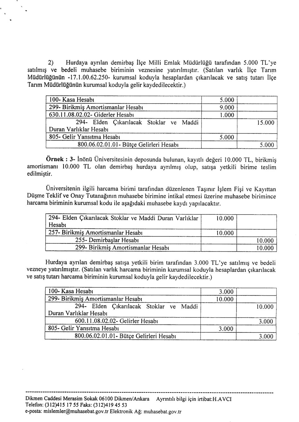 ) 294- Elden Çıkarılacak Stoklar ve Maddi Duran Varlıklar Hesabı Örnek : 3- İnönü Üniversitesinin deposunda bulunan, kayıtlı değeri 10.000 TL, birikmiş amortismanı 10.