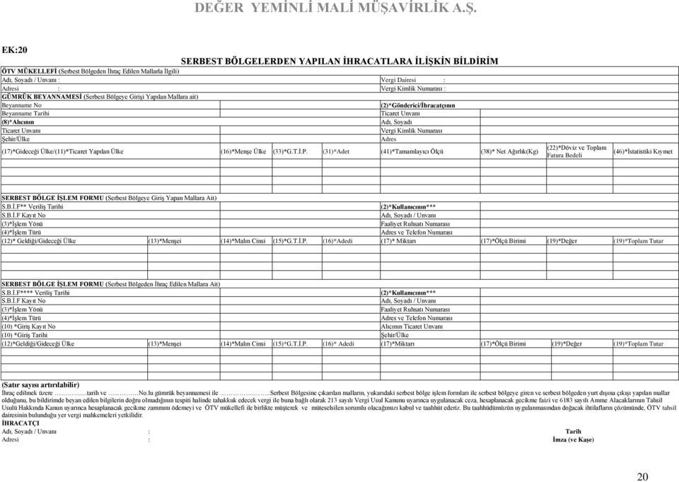 Numarası Adres (17)*Gideceği Ülke/(11)*Ticaret Yapılan Ülke (16)*Menşe Ülke (33)*G.T.İ.P.