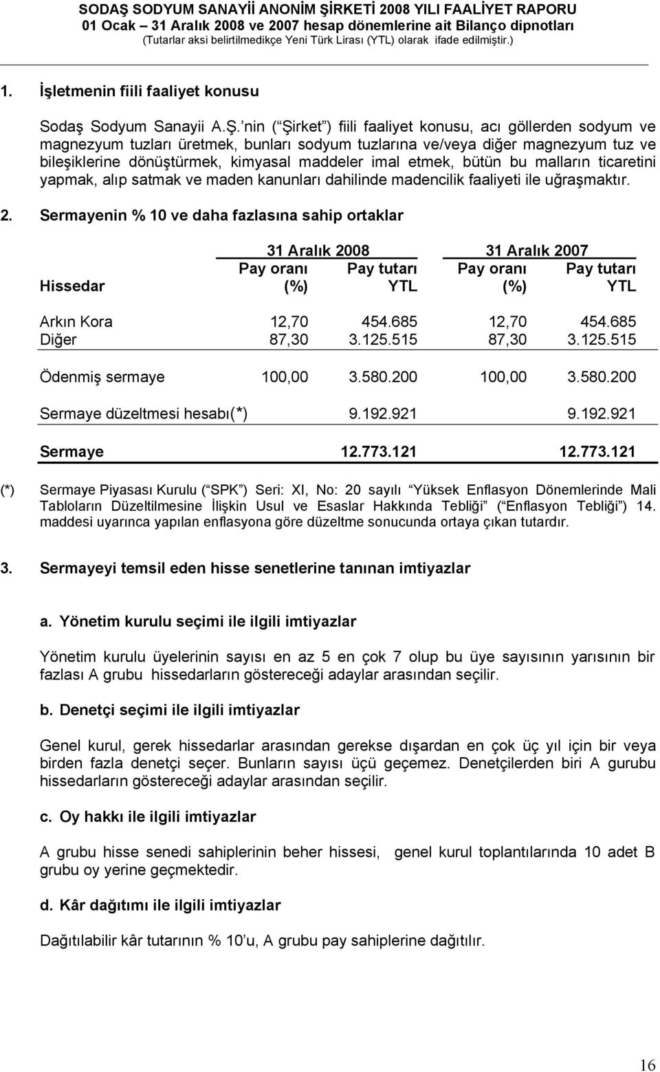 nin ( Şirket ) fiili faaliyet konusu, acı göllerden sodyum ve magnezyum tuzları üretmek, bunları sodyum tuzlarına ve/veya diğer magnezyum tuz ve bileşiklerine dönüştürmek, kimyasal maddeler imal