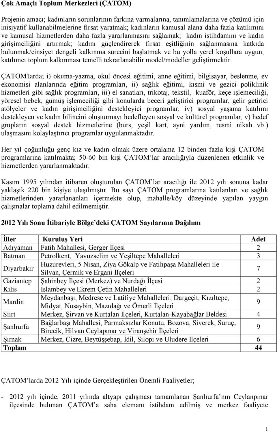 katkıda bulunmak/cinsiyet dengeli kalkınma sürecini başlatmak ve bu yolla yerel koşullara uygun, katılımcı toplum kalkınması temelli tekrarlanabilir model/modeller geliştirmektir.