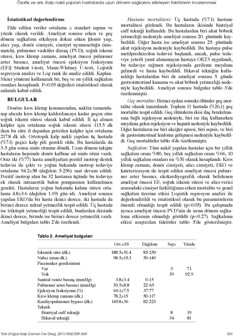 kros klemp zamanı, ameliyat öncesi pulmoner arter basıncı, ameliyat öncesi ejeksiyon fraksiyonu (EF)] Student t-testi, Mann-Whitney U-testi, Lojistik regresyon analizi ve Log rank ile analiz edildi.