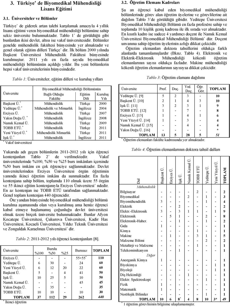 Tablo 1 de görüldüğü gibi bunlardan ikisi devlet, altısı ise vakıf üniversitesidir. Bölümler genelde mühendislik fakültesi bünyesinde yer almaktadır ve genel olarak eğitim dilleri Türkçe dir.