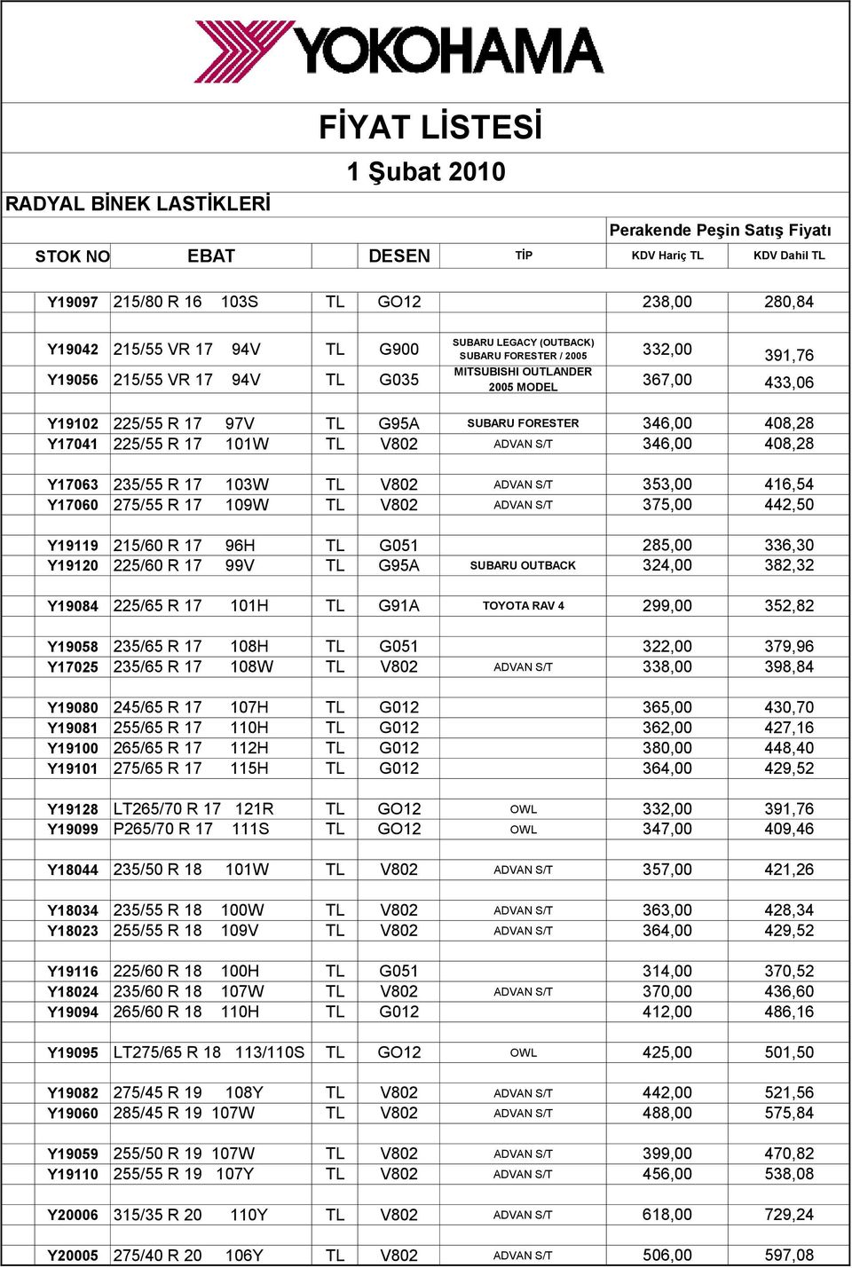 275/55 R 17 109W TL V802 ADVAN S/T 375,00 442,50 Y19119 215/60 R 17 96H TL G051 285,00 336,30 Y19120 225/60 R 17 99V TL G95A SUBARU OUTBACK 324,00 382,32 Y19084 225/65 R 17 101H TL G91A TOYOTA RAV 4