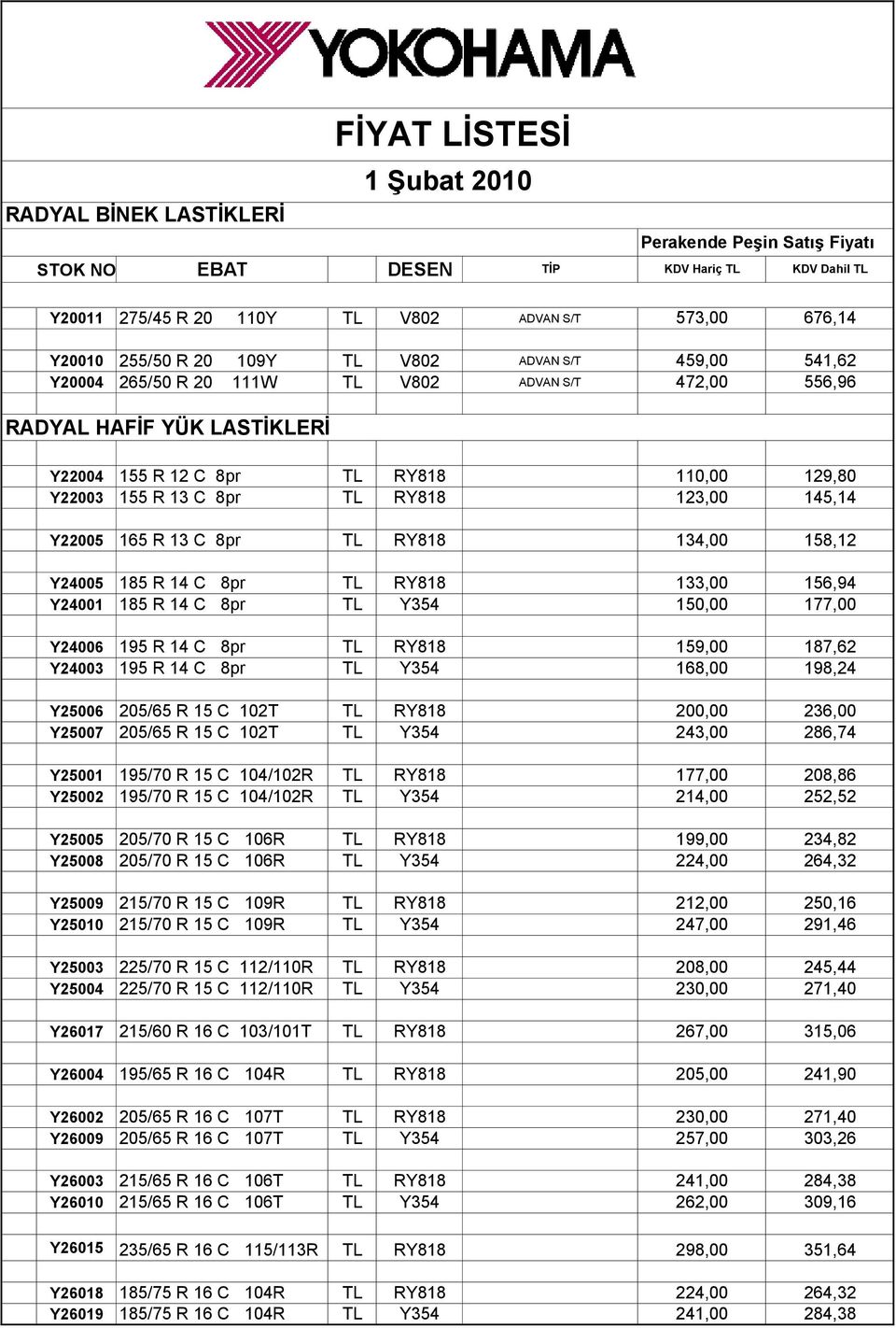 185 R 14 C 8pr TL Y354 150,00 177,00 Y24006 195 R 14 C 8pr TL RY818 159,00 187,62 Y24003 195 R 14 C 8pr TL Y354 168,00 198,24 Y25006 205/65 R 15 C 102T TL RY818 200,00 236,00 Y25007 205/65 R 15 C