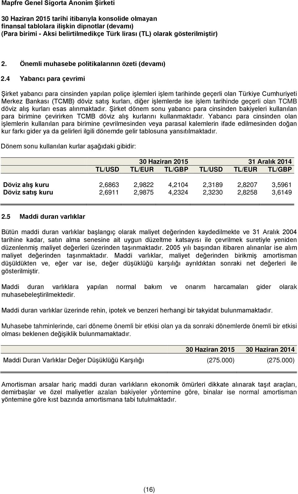 tarihinde geçerli olan TCMB döviz alış kurları esas alınmaktadır. Şirket dönem sonu yabancı para cinsinden bakiyeleri kullanılan para birimine çevirirken TCMB döviz alış kurlarını kullanmaktadır.