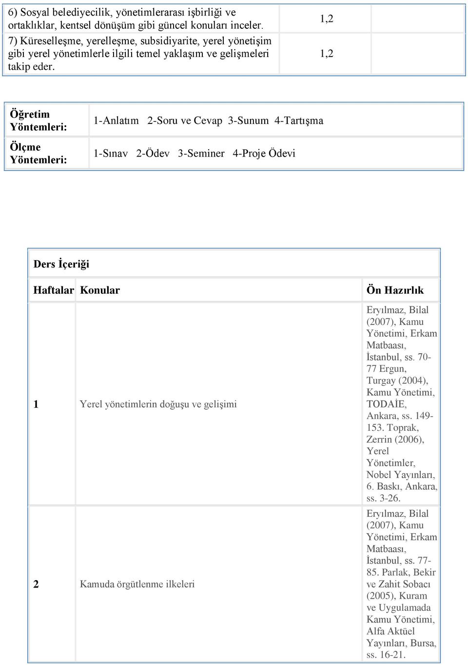 Öğretim Yöntemleri: Ölçme Yöntemleri: 1-Anlatım 2-Soru ve Cevap 3-Sunum 4-Tartışma 1-Sınav 2-Ödev 3-Seminer 4-Proje Ödevi Ders Ġçeriği Haftalar Konular 1 Yerel yönetimlerin doğuşu ve gelişimi 2