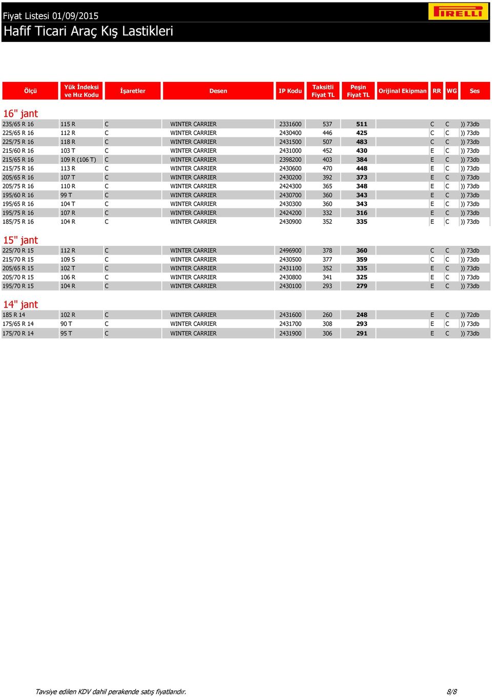 CARRIER 2430600 470 448 E C )) 73db 205/65 R 16 107 T C WINTER CARRIER 2430200 392 373 E C )) 73db 205/75 R 16 110 R C WINTER CARRIER 2424300 365 348 E C )) 73db 195/60 R 16 99 T C WINTER CARRIER