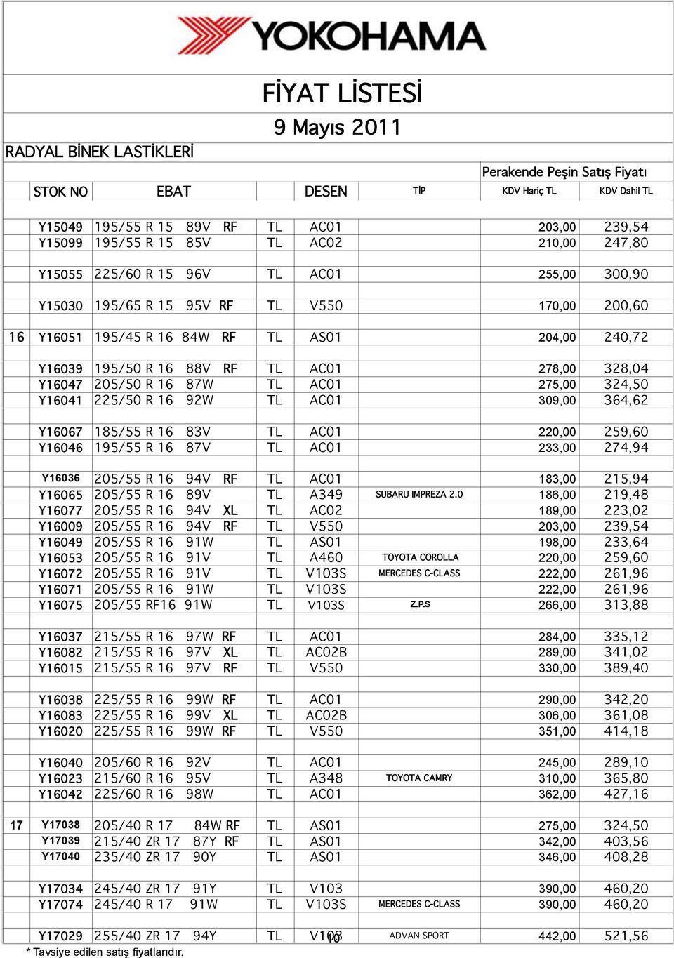83V TL AC01 220,00 259,60 Y16046 195/55 R 16 87V TL AC01 233,00 274,94 Y16036 205/55 R 16 94V RF TL AC01 183,00 215,94 Y16065 205/55 R 16 89V TL A349 SUBARU IMPREZA 2.