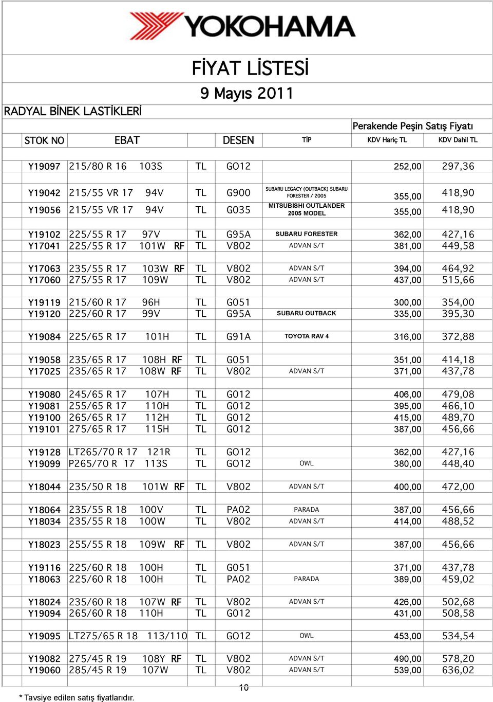 275/55 R 17 9W TL V802 ADVAN S/T 437,00 515,66 Y19119 215/60 R 17 96H TL G051 300,00 354,00 Y19120 225/60 R 17 99V TL G95A SUBARU OUTBACK 335,00 395,30 Y19084 225/65 R 17 1H TL G91A TOYOTA RAV 4