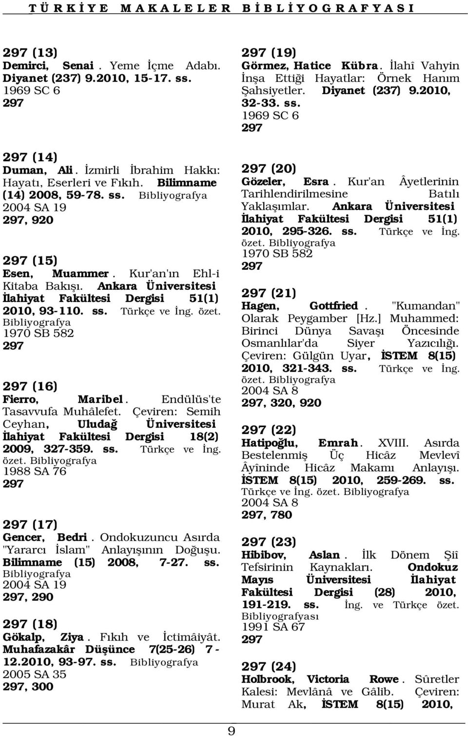 Tarihlendirilmesine Bat l 2004 SA 19 Yaklafl mlar. Ankara Üniversitesi 297, 920 lahiyat Fakültesi Dergisi 51(1) 2010, 295-326. ss. Türkçe ve ng. özet. 1970 SB 582 297 (15) 297 Esen, Muammer.