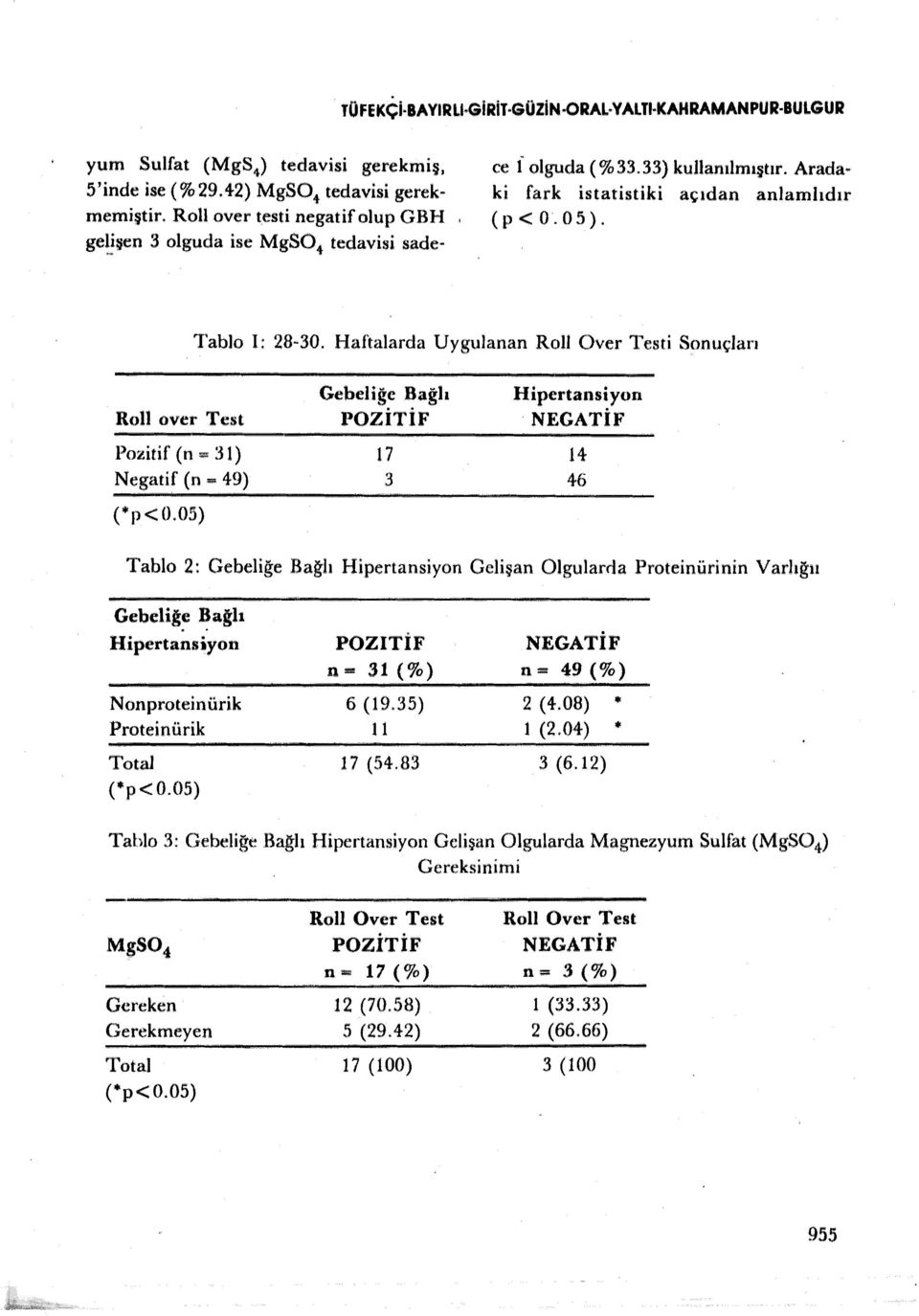 Haftalarda Uygulanan Roll Over Testi Sonuçları Roll over Test Pozitif (n = 31) Negatif (n 49) ("'p<0.